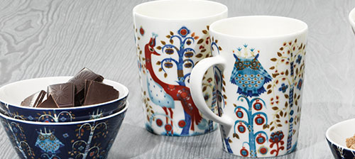 Most Popular Items