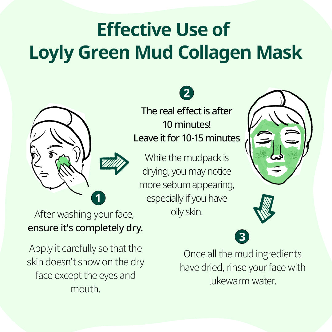 Torhop Loyly Green Mud Collagen Mask