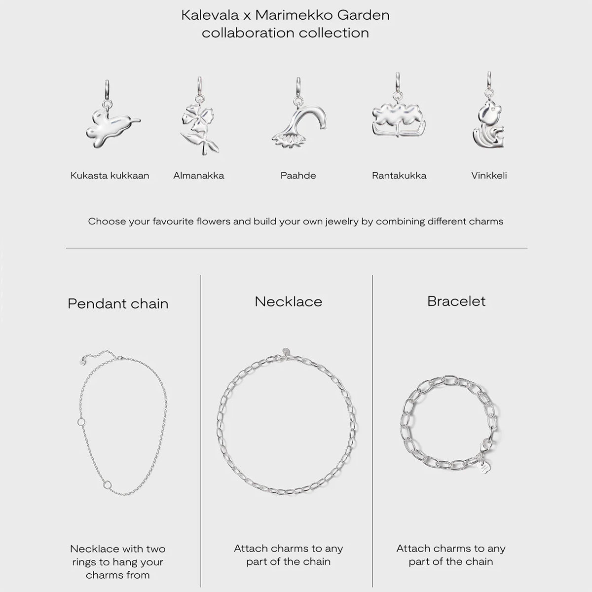 Kalevala x Marimekko Garden Paahde Charm