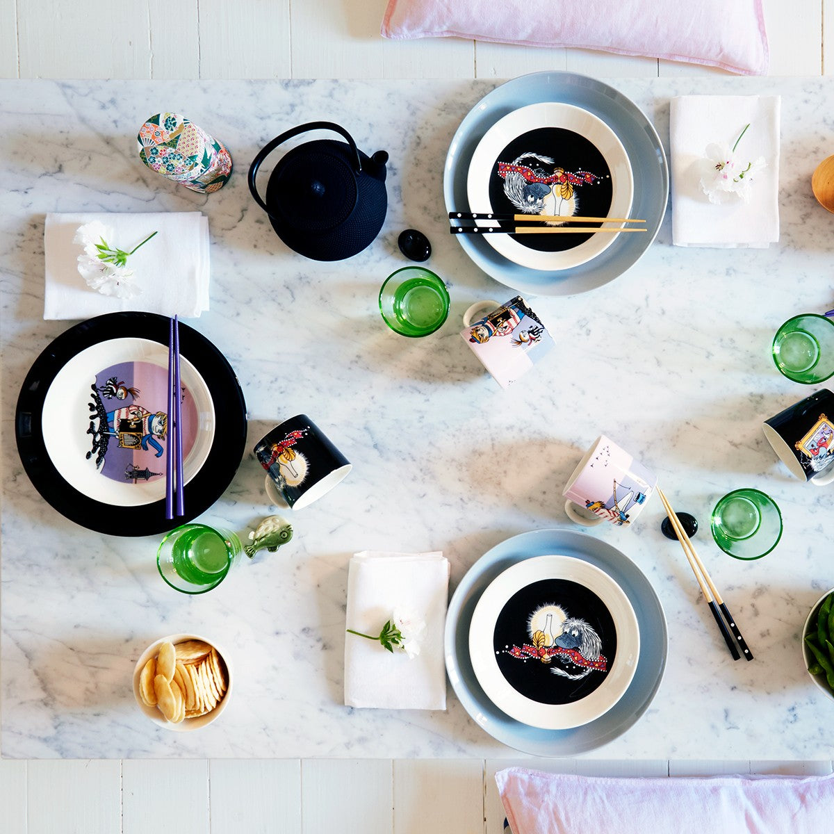 Arabia Moomin Tooticky Plate